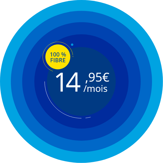 Votre opérateur Luxembourg Online