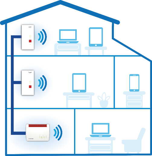 wifi