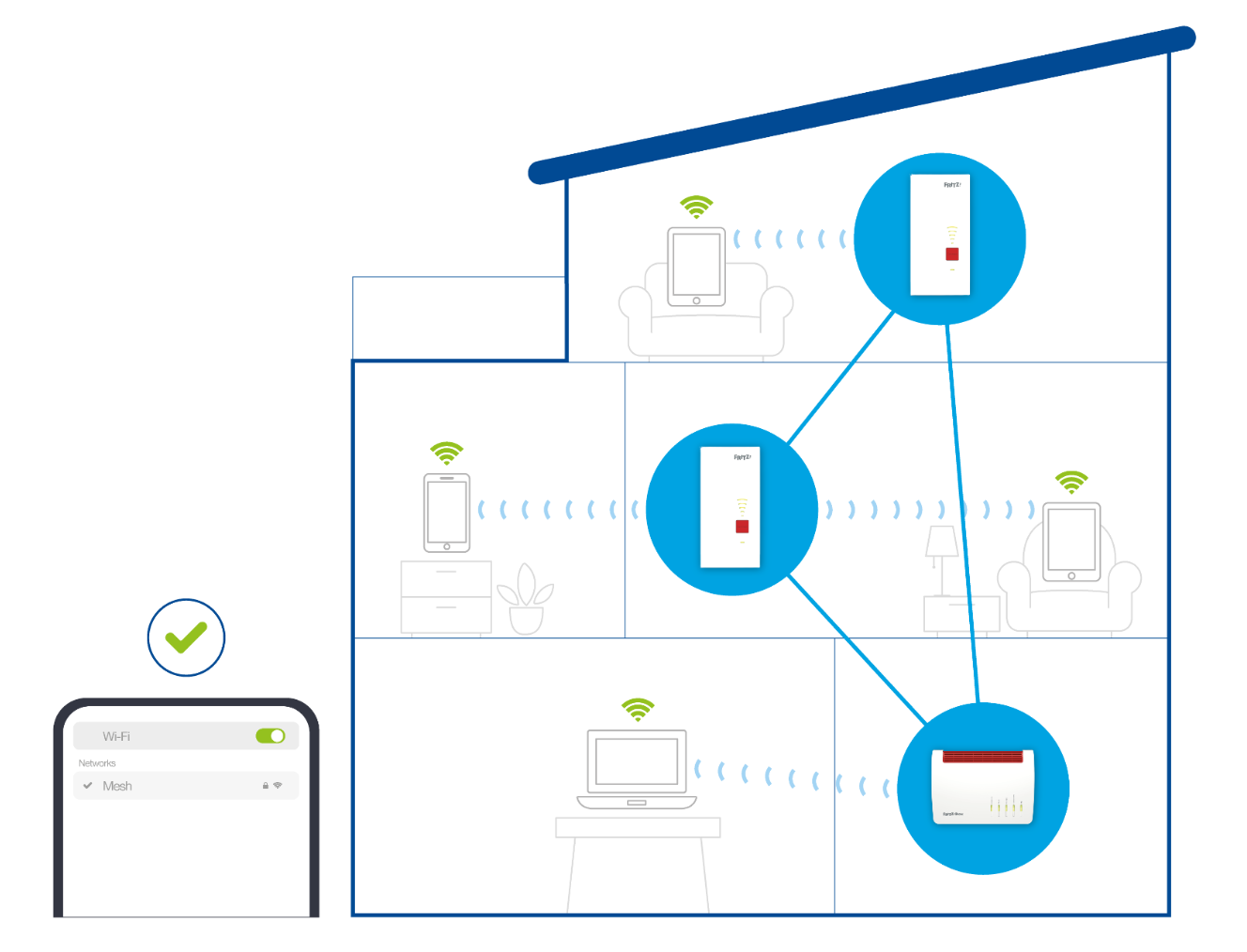 wifi-network